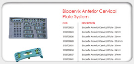 Biocerfix Anterior Cervical Plate