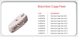 Biolumbar Cage peek