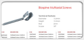 Biospine Multiaxial Screws