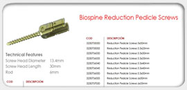 Biospine Reduction Pedicle Screws