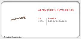 Condylar Plate 1.5mm BioLock