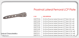 Compression Plates and Lock Proximal Lateral Femoral 