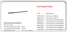 Humeral Nails