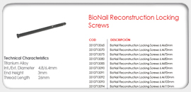 BioNail Reconstruction Locking Screw