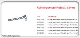 Reinforcement Plates L 4.5mm