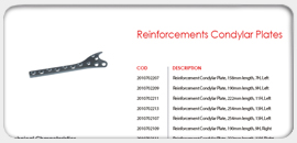 Reinforcements Condylar Plates 