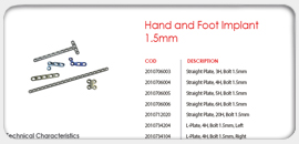Hand and Foot Implants 1.5mm