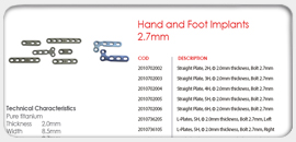Hand and Foot Implants 2.7mm