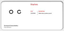 Washers