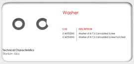 Washers