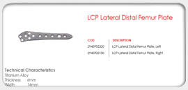 MIS Instrument Set (DF+PL) Premium
