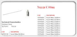 Trocar K Wires