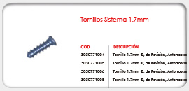 Tornillos Sistema 1.7mm