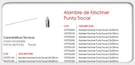 Alambre de Kirschner Punta Trocar 