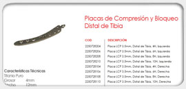 Placas de Compresión y Bloqueo Distal de Tibia