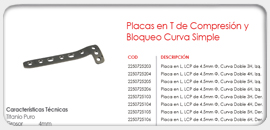Placa en T de Compresión y Bloqueo Curva Simple