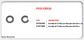 Arandelas