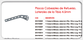 Placas Cabezales de Refuerzo, Laterales de la Tibia 4.5mm 