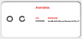 Arandelas