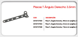 Placas T Ángulo Derecho 3.5mm