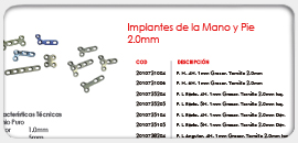 Implantes de la Mano y Pie 2.0mm
