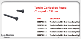 Tornillo Cortical de Rosca Completa, 2.0mm