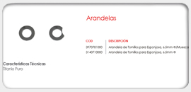 Arandela