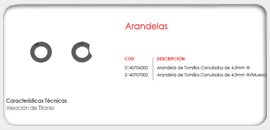Tornillos Corticales Autorroscante 4.5mm, Rosca Completa