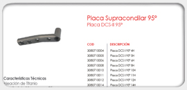 Placa Supercondilar 95°
