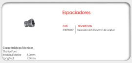 Espaciadores