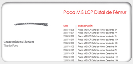 Placa MIS LCP Distal de Fémur