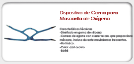 Micronebulizador con Máscara 6ml